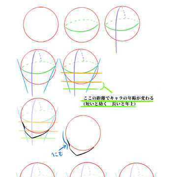 【イラスト講座】【顔・髪の描き方】