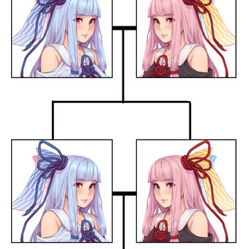 琴葉姉妹家系図