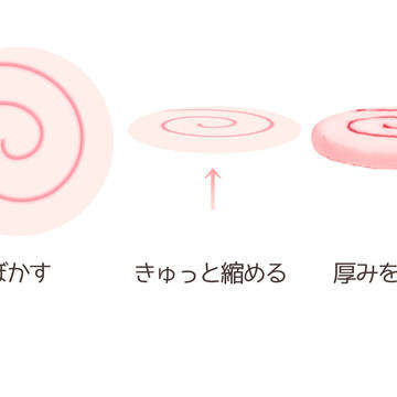 焼き菓子メイキング