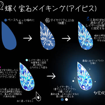 宝石メイキング(Ibis paint)
