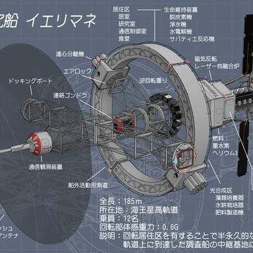 深宇宙研究船 イエリマネ