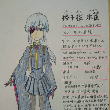 ヒプノシスマイク 中王区 オリキャラ