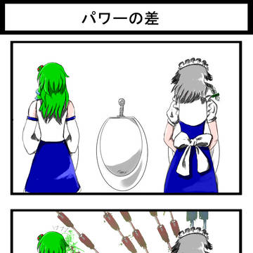 パワーの差