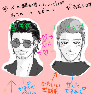 わんにゃんハン趙