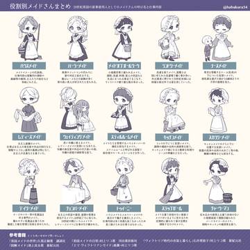役割別メイドさん15種まとめ&女性使用人関係図