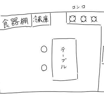 「料理、美味しかったです…！」マップ