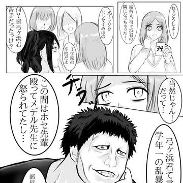 ツイにあげていたものまとめ