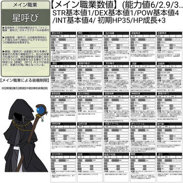 ハウスルール職業【星呼び】