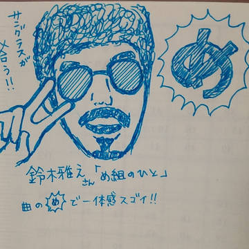 似顔絵(鈴木雅之さん)