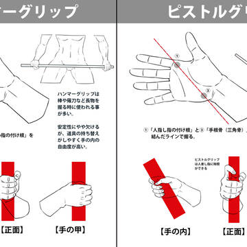 【重要‼】武器や道具の握り方の違い