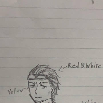 落描き 鶏 擬人化