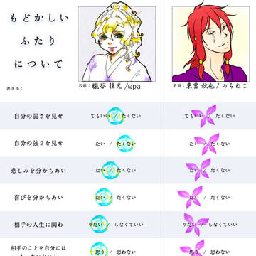 【明治十五年】 もどかしいふたりについて 【交流】
