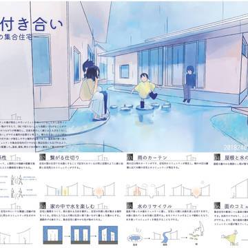 裸の付き合い