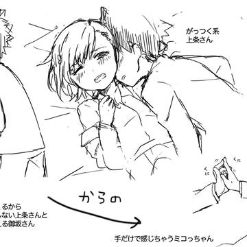 上琴らくがき