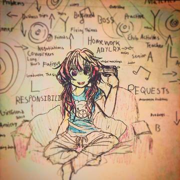 Reset