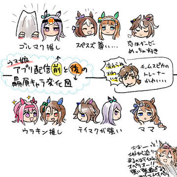 ウマログ