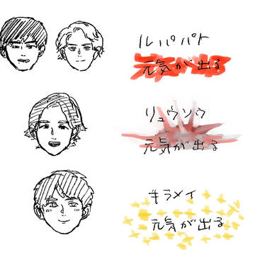 Twitterまとめ