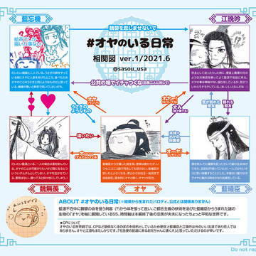 オヤまとめ(2021年5月-6月)