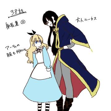 ある姫log