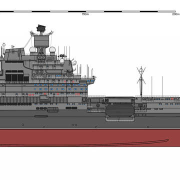 アドミラル・クズネツォフ級重航空巡洋艦
