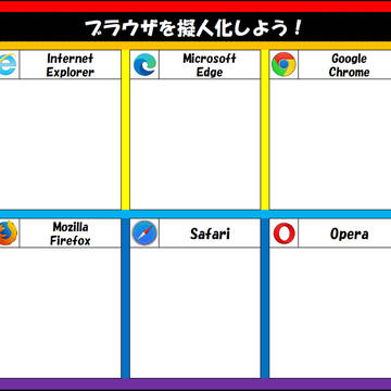 【イメレス】ブラウザを擬人化しよう！