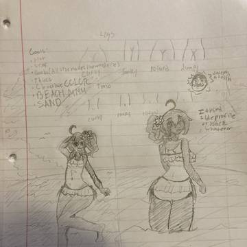 Art work as of June 2021