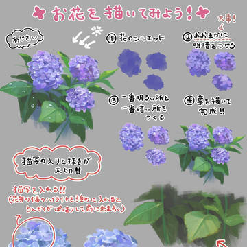 100日背景講座