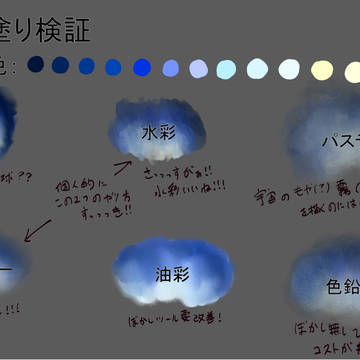 宇宙塗り検証｡*∅