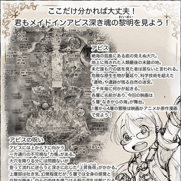 メアビLOG