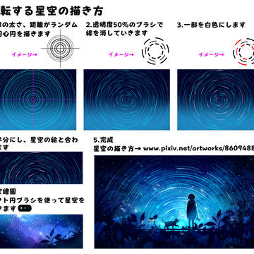 回転する星空の描き方