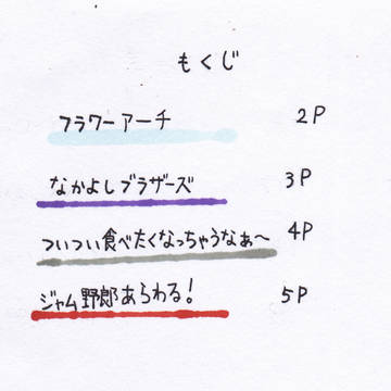 ぴぴはすLog④