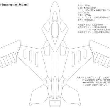 XIS デザインと設定（旧版）