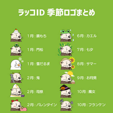 【まとめ】ラッコID季節アイコン