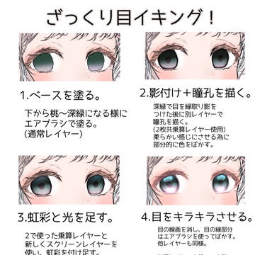 目イキング
