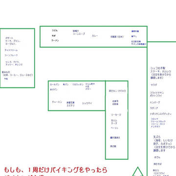 もしも、JOJOで１周だけバイキングをやってみたらの会場図