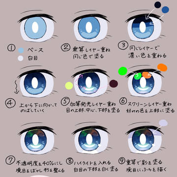 目イキング