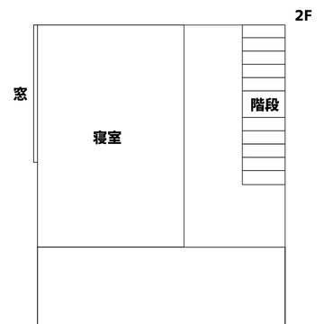 愛し雛鳥よ永遠に　マップ素材