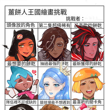 薑餅人表單