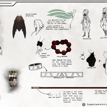 Wren Design Sheet