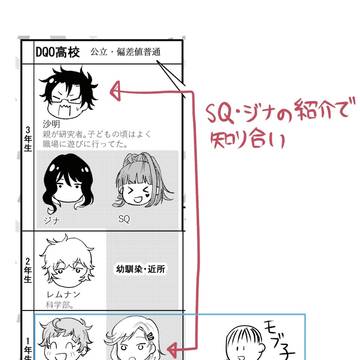 セツにガチ恋沙明に夢見る漫画〜応援するモブを添えて〜