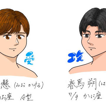 【創作BL】うちの子紹介〈さくかけ〉