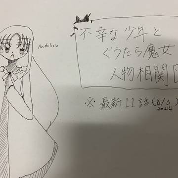 ぐうたら魔女人物関係図