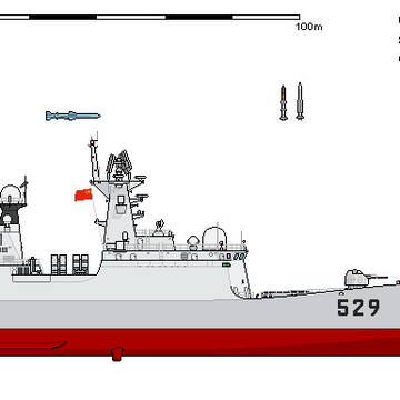 054A Jiangkai Ⅱ