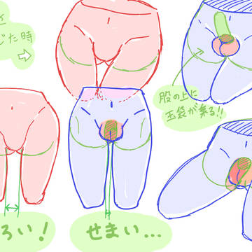 男のお股の描き方
