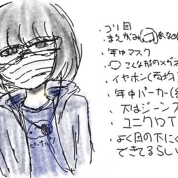 リア俺