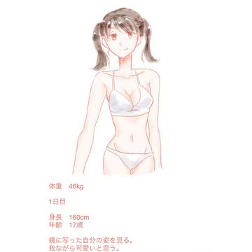 ツインテちゃん 46kg→113kg【肥満化14段階】