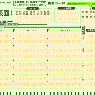 ウマ娘用 投票カード（マークシート）