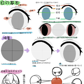 目の書き方講座<目の基本>