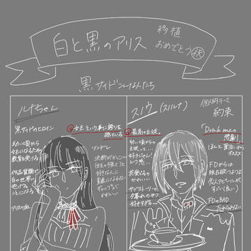 ろろアリつめ