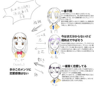 浜田の恋愛事情(妄想)